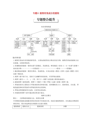 高中生物 专题6 植物有效成分的提取专题整合提升同步备课教学案 新人教版选修1-新人教版高二选修1生物教学案