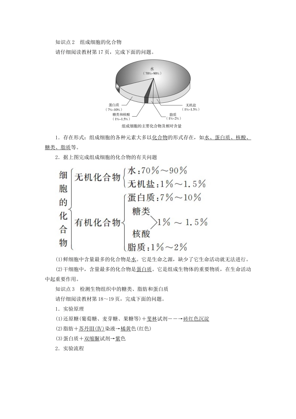 高中生物 第2章 组成细胞的分子 2-1 细胞中的元素和化合物教学案 新人教版必修1-新人教版高一必修1生物教学案_第2页