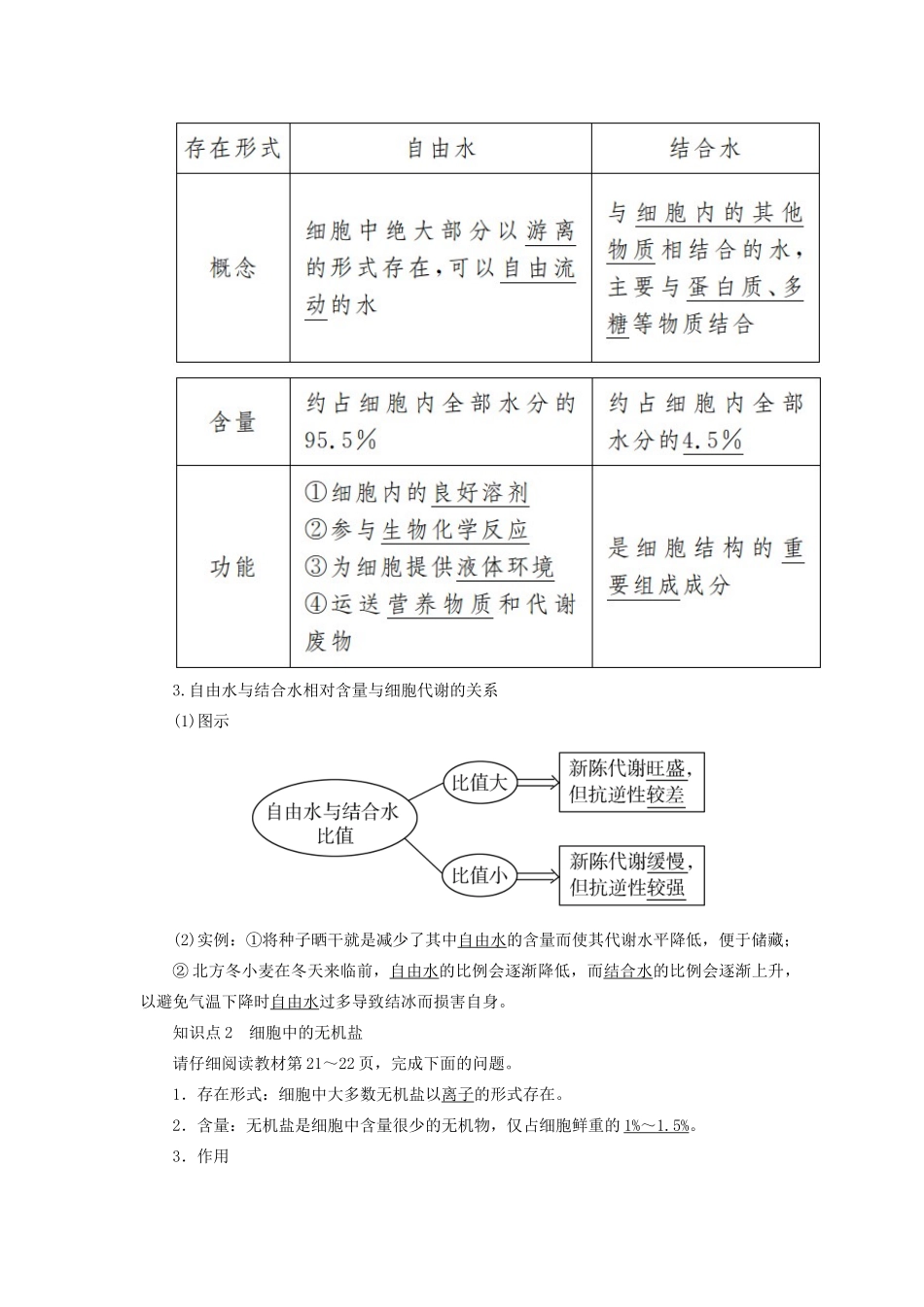 高中生物 第2章 组成细胞的分子 2-2 细胞中的无机物教学案 新人教版必修1-新人教版高一必修1生物教学案_第2页