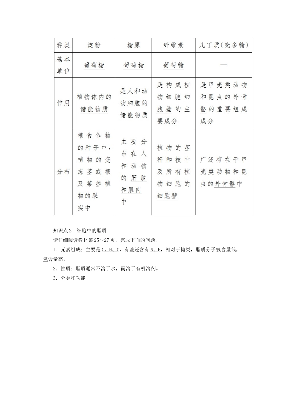 高中生物 第2章 组成细胞的分子 2-3 细胞中的糖类和脂质教学案 新人教版必修1-新人教版高一必修1生物教学案_第2页