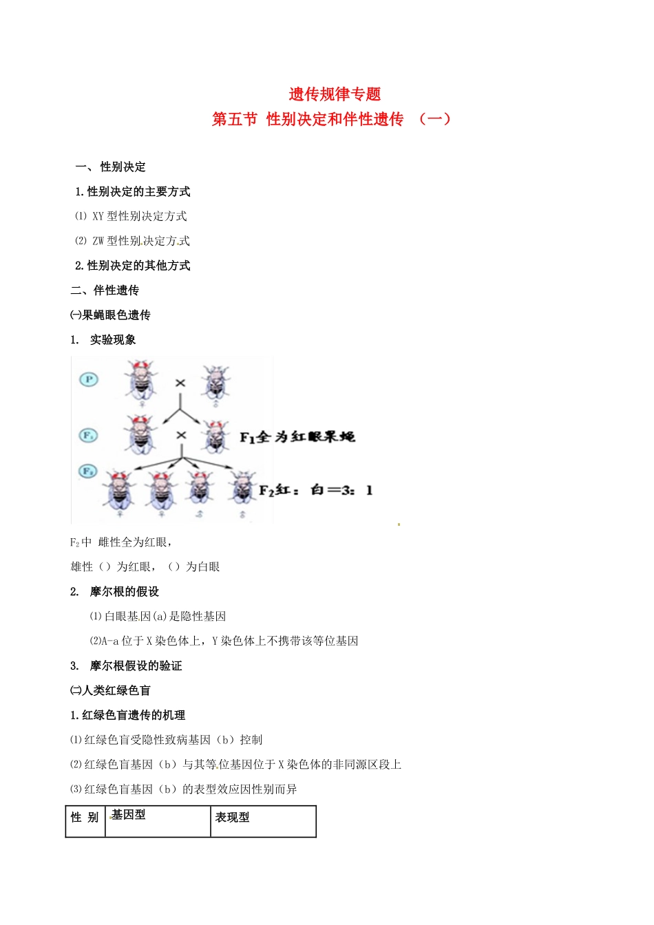 高中生物 伴性遗传（一）素材 新人教版必修2-新人教版高一必修2生物素材_第1页