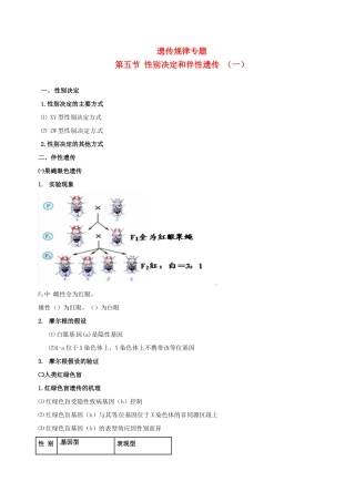 高中生物 伴性遗传（一）素材 新人教版必修2-新人教版高一必修2生物素材