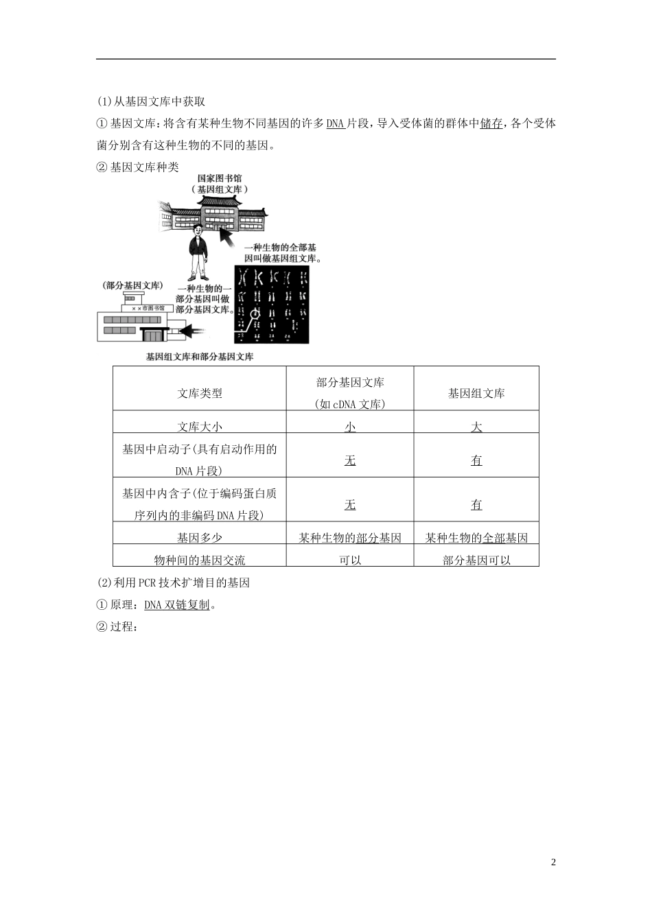 高中生物 专题一 基因工程 第2课时 基因工程的基本操作程序学案 新人教版选修3-新人教版高二选修3生物学案_第2页