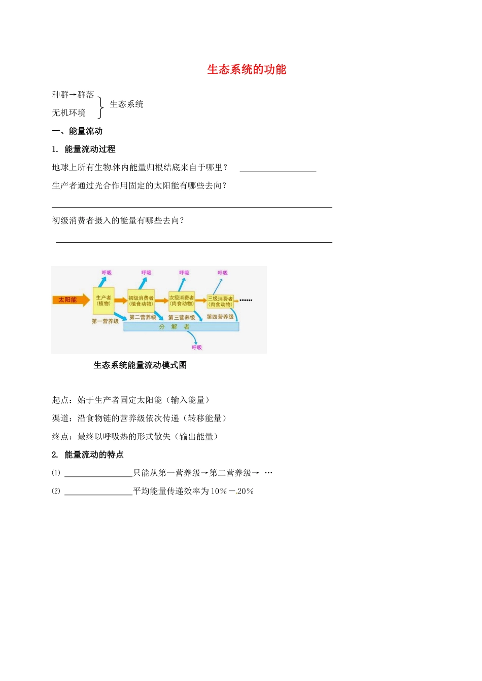 高中生物 生态系统的功能素材 新人教版必修3-新人教版高二必修3生物素材_第1页
