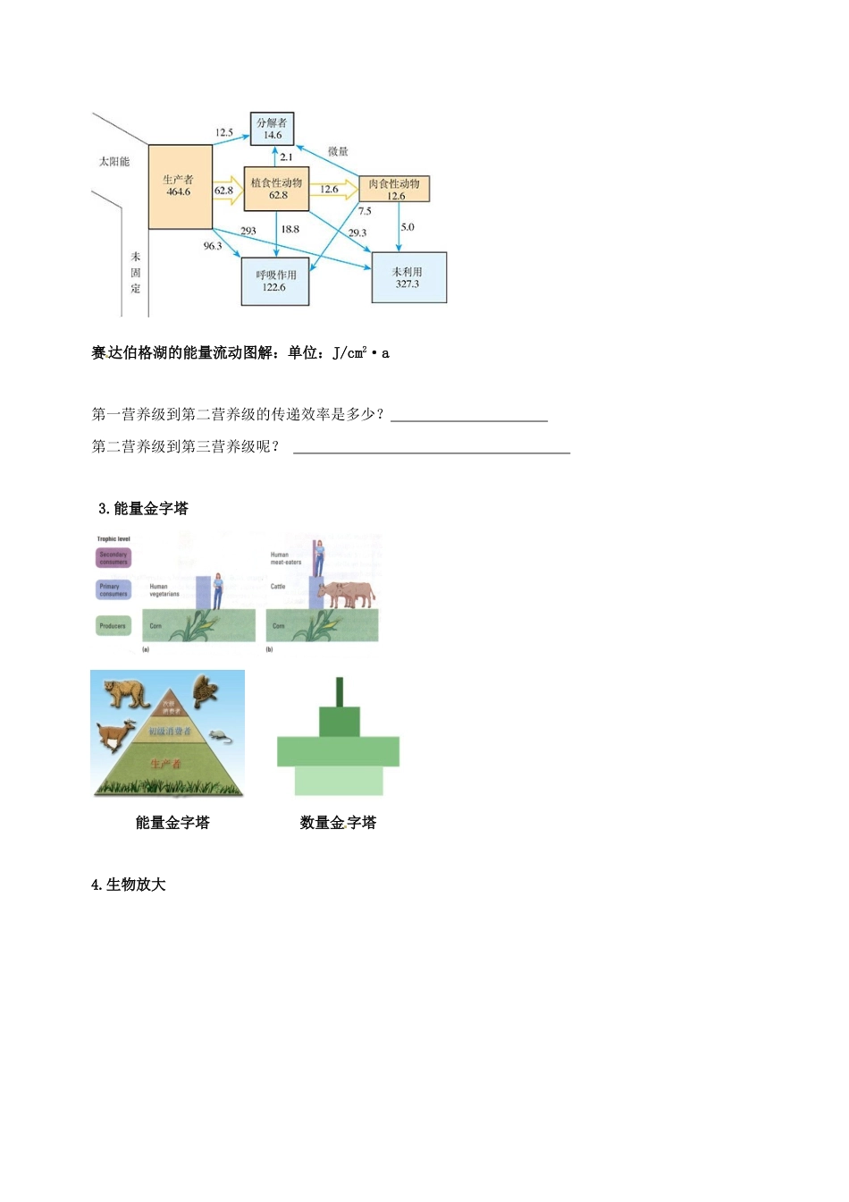 高中生物 生态系统的功能素材 新人教版必修3-新人教版高二必修3生物素材_第2页