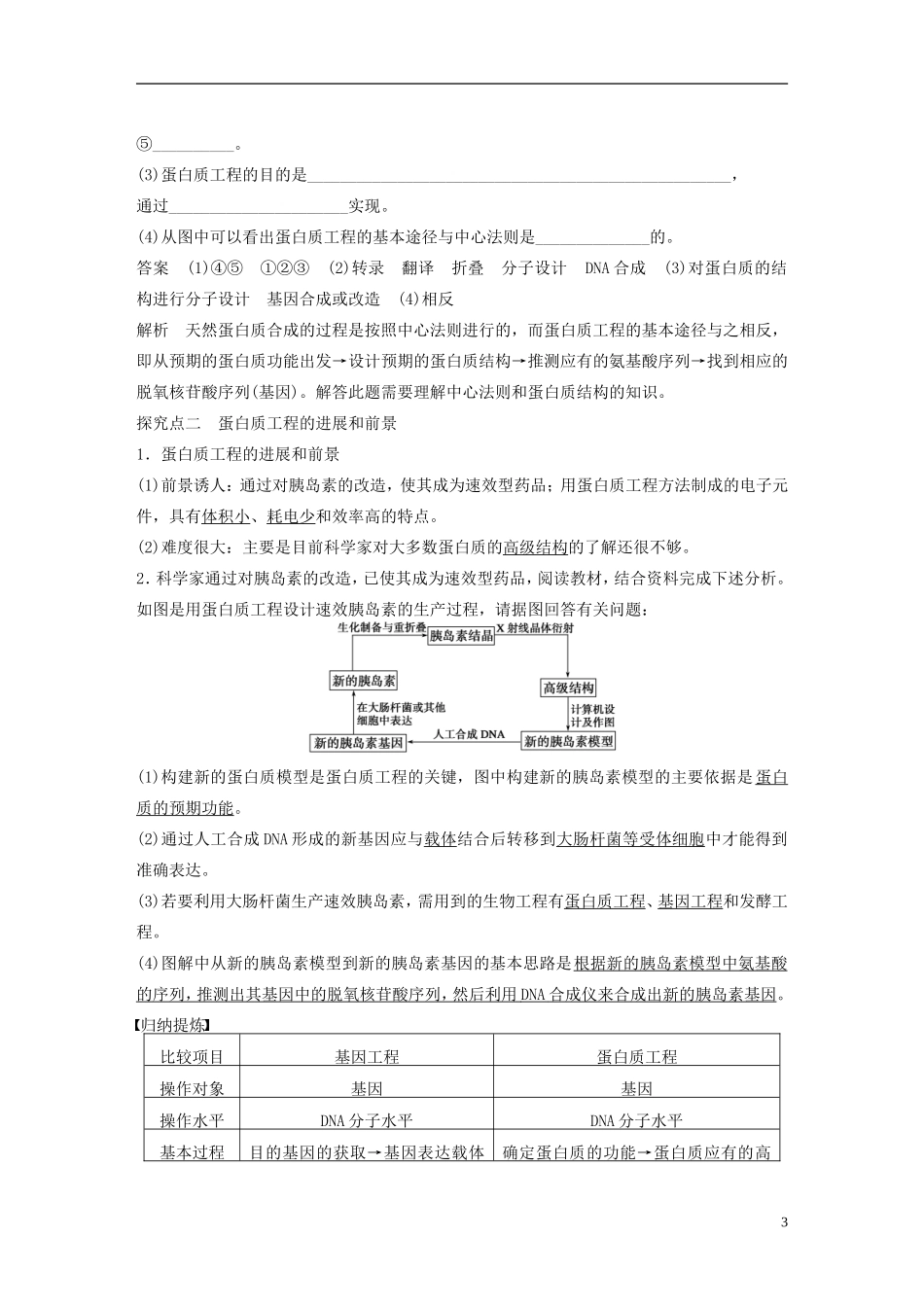 高中生物 专题一 基因工程 第4课时 蛋白质工程的崛起学案 新人教版选修3-新人教版高二选修3生物学案_第3页
