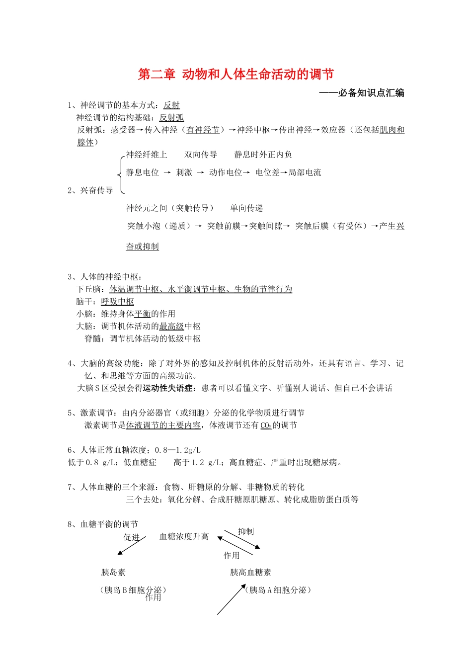 高中生物 第2章《动物和人体生命活动的调节》素材（1） 新人教版必修3_第1页