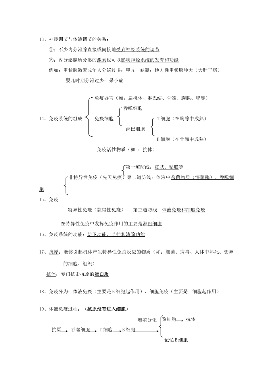 高中生物 第2章《动物和人体生命活动的调节》素材（1） 新人教版必修3_第3页