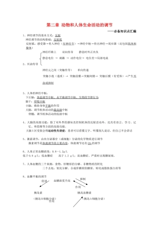 高中生物 第2章《动物和人体生命活动的调节》素材（1） 新人教版必修3