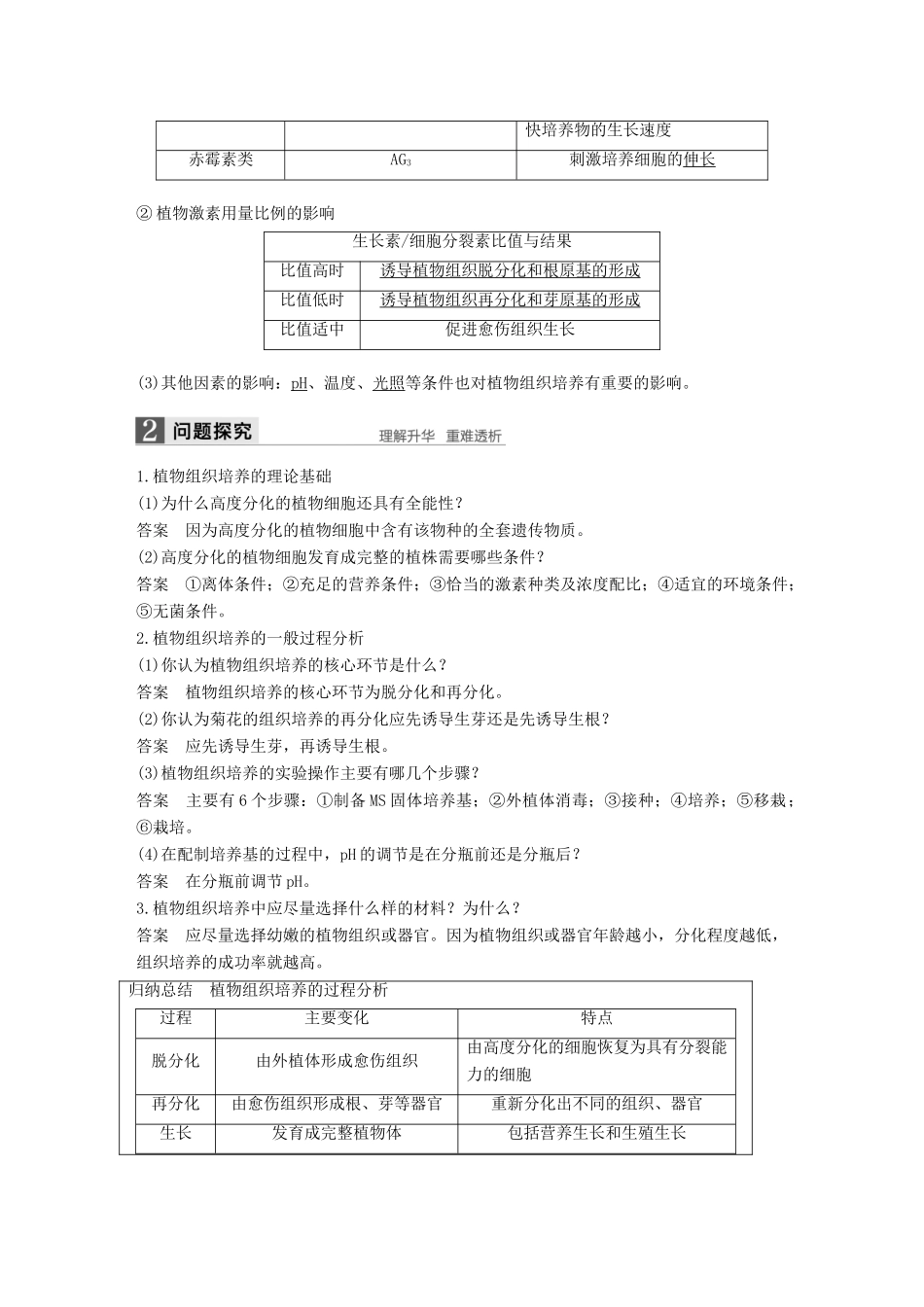 高中生物 第4章 现代生物技术 第13课时 植物的组织培养同步备课教学案 北师大版选修1-北师大版高二选修1生物教学案_第2页