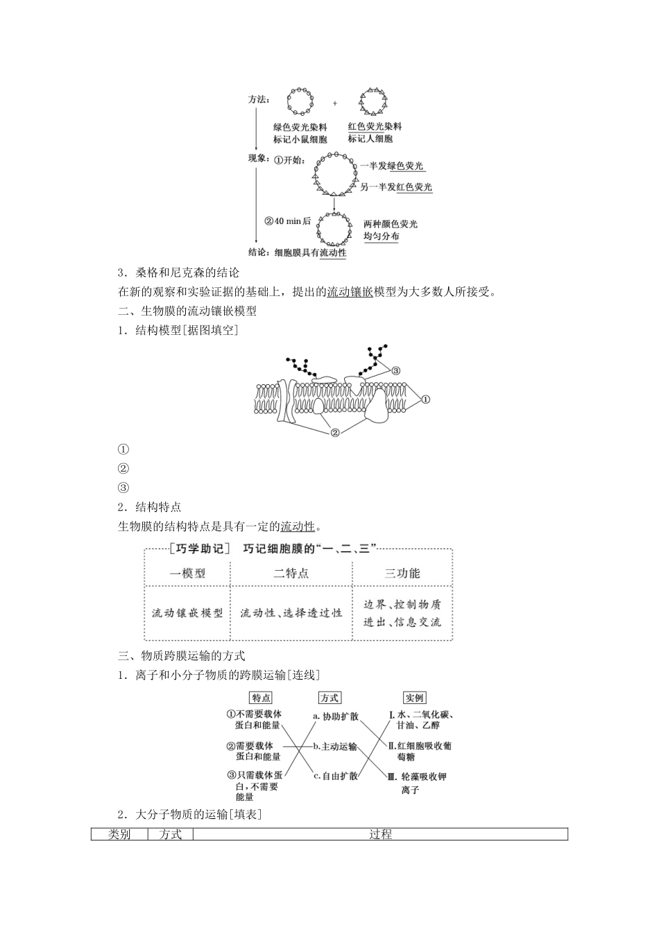 高中生物 第4章 第2、3节 生物膜的流动镶嵌模型和物质跨膜运输的方式教学案（含解析）新人教版必修1-新人教版高一必修1生物教学案_第2页