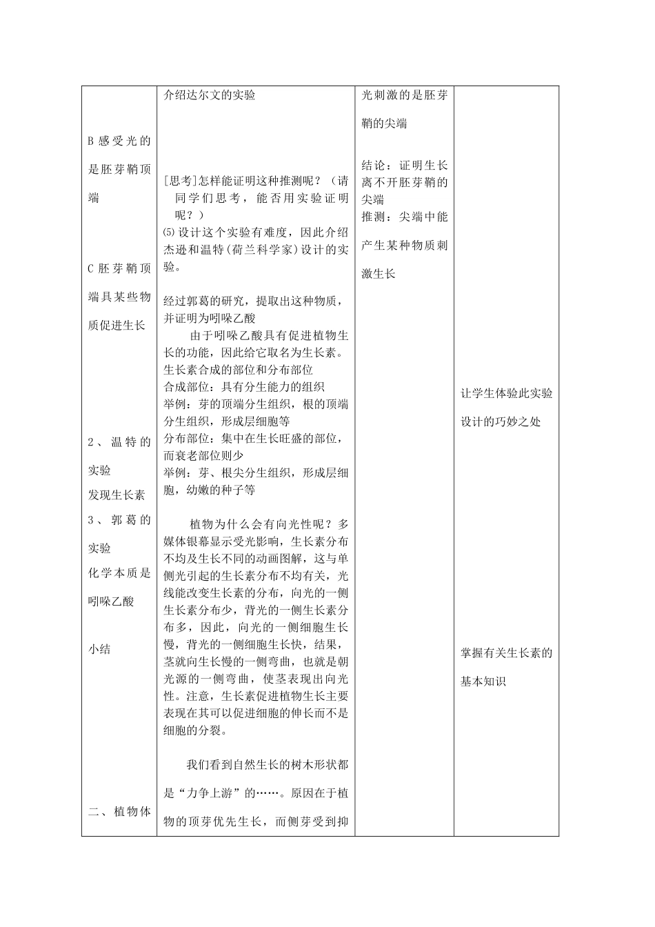 高中生物 第二册 5.5 植物生长发育的调节教案（1）沪科版-沪科版高二第二册生物教案_第3页