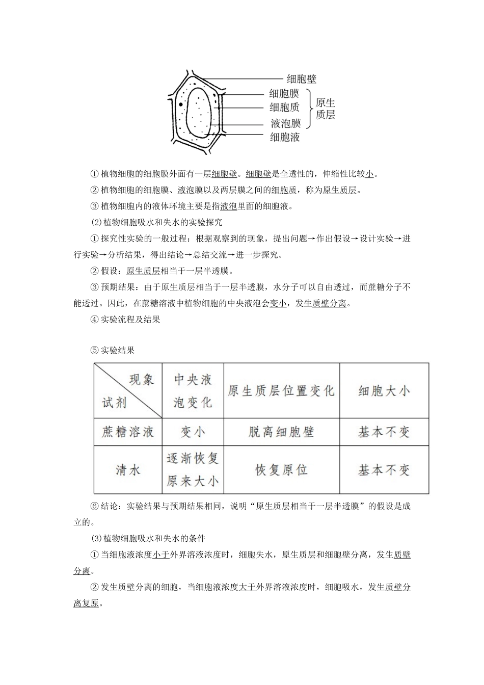 高中生物 第4章 细胞的物质输入和输出 4-1 被动运输教学案 新人教版必修1-新人教版高一必修1生物教学案_第3页