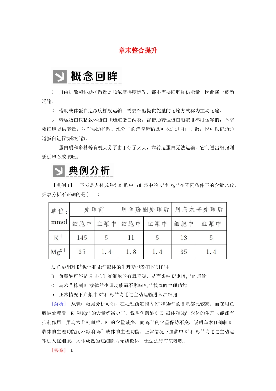高中生物 第4章 细胞的物质输入和输出章末整合提升教学案 新人教版必修1-新人教版高一必修1生物教学案_第1页