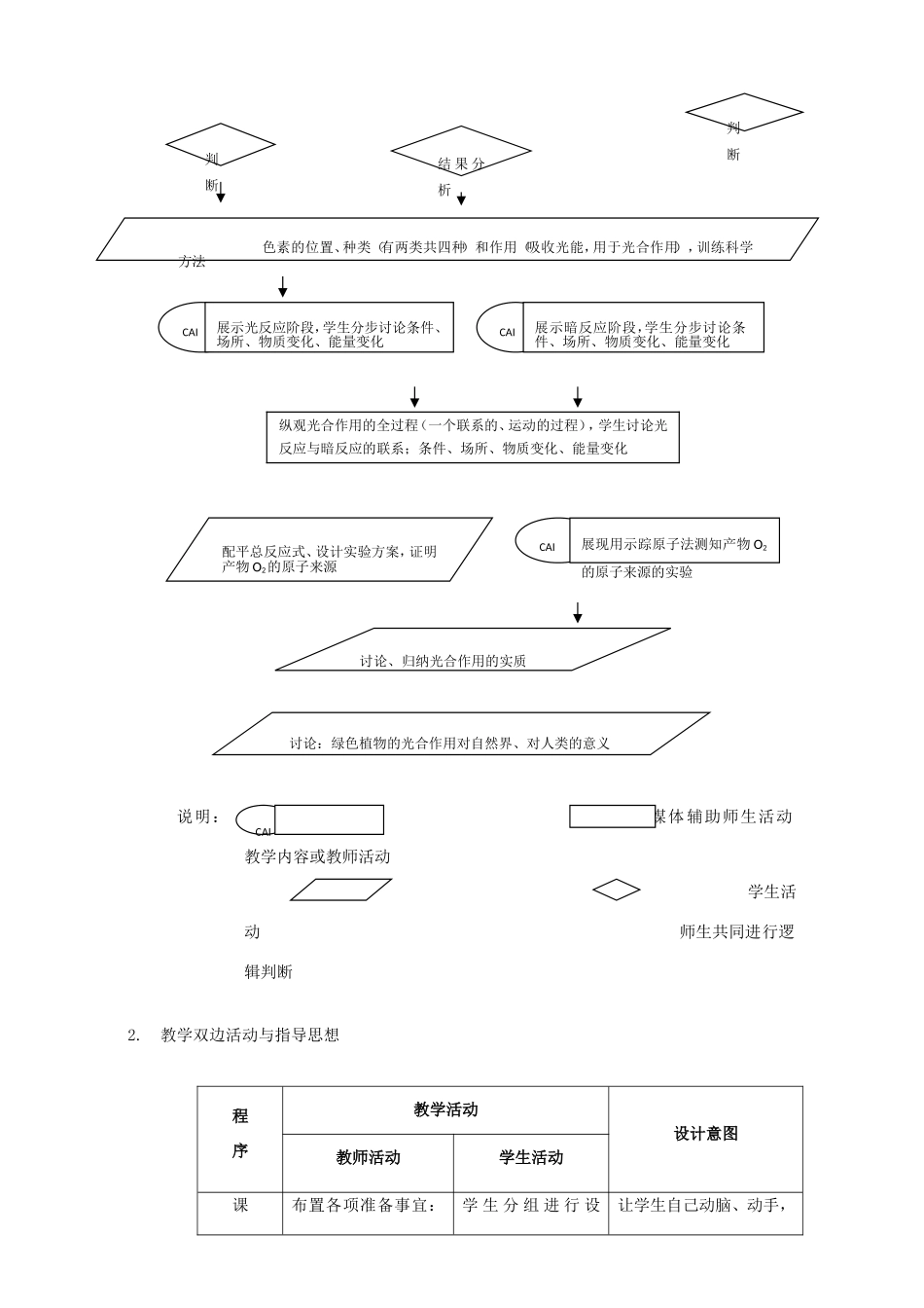 高中生物 光合作用3教案 浙科版必修1-浙科版高中必修1生物教案_第3页