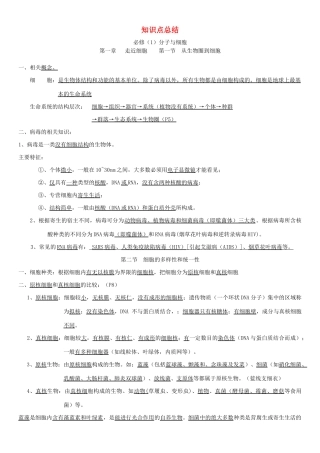 高中生物 知识点总结（必修1必修2）-人教版高中必修1生物素材