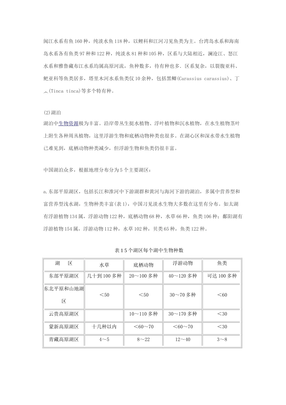 高中生物 河流、湖泊与水库中的生物多样性素材_第2页