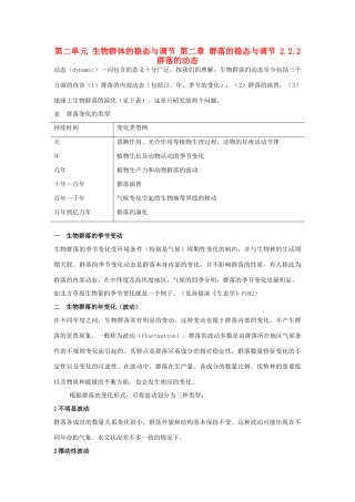 高中生物 第二单元 生物群体的稳态与调节 第二章 群落的稳态与调节 2.2.2 群落的动态（1）素材 中图版必修3-中图版高二必修3生物素材