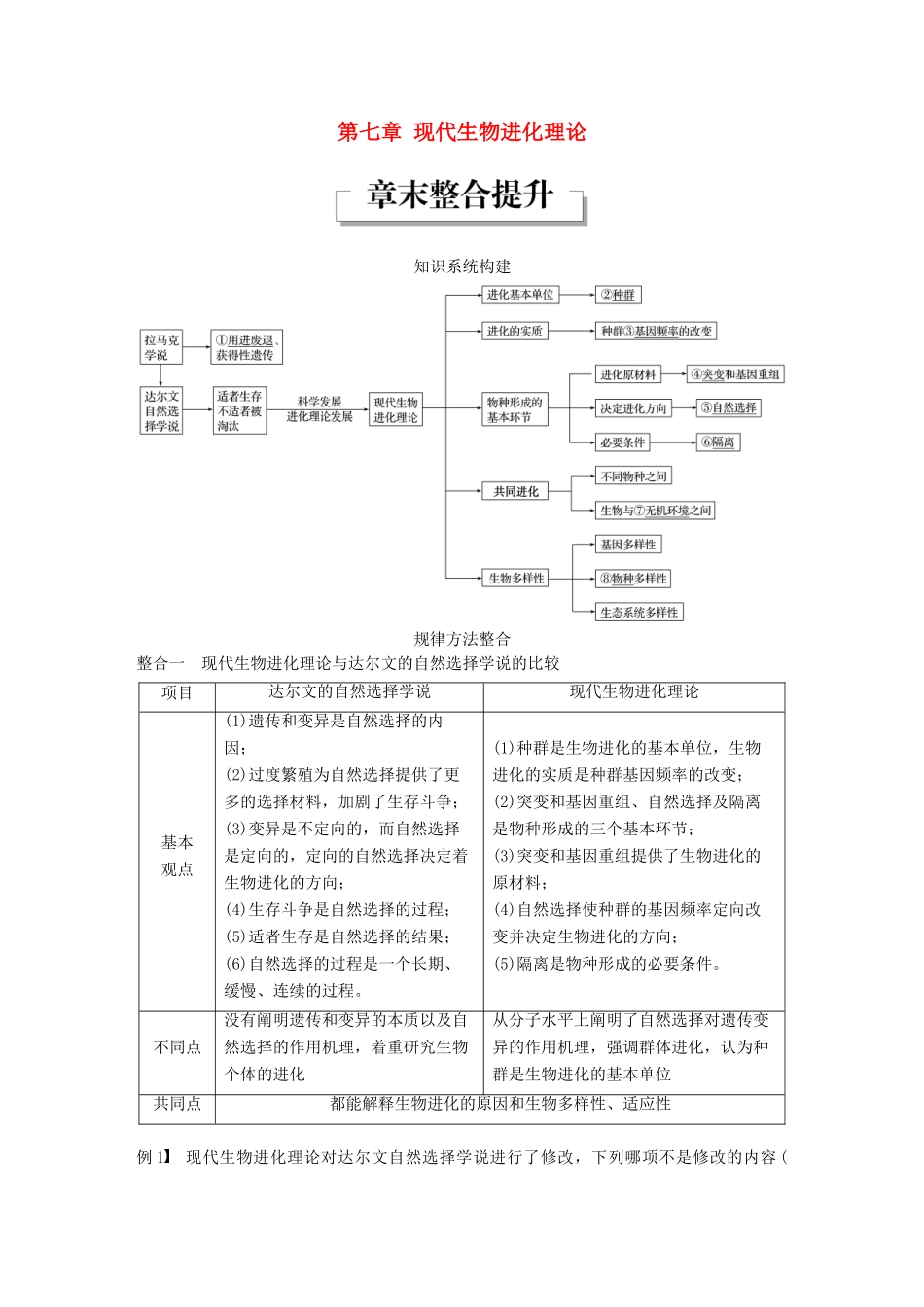 高中生物 第七章 现代生物进化理论章末整合提升教学案 新人教版必修2-新人教版高一必修2生物教学案_第1页