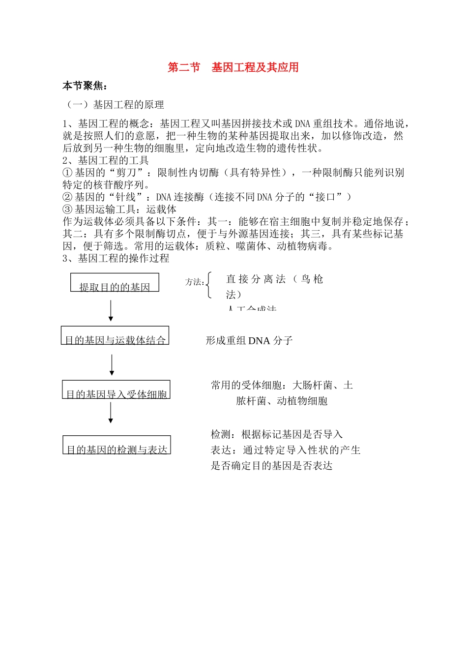 高中生物 基因工程及其应用课件 新人教版必修2_第1页