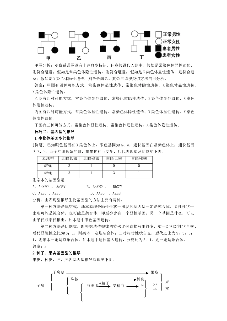 高中生物 第三册 第8章 遗传与变异 8.1 遗传规律素材（2）沪科版-沪科版高三第三册生物素材_第3页