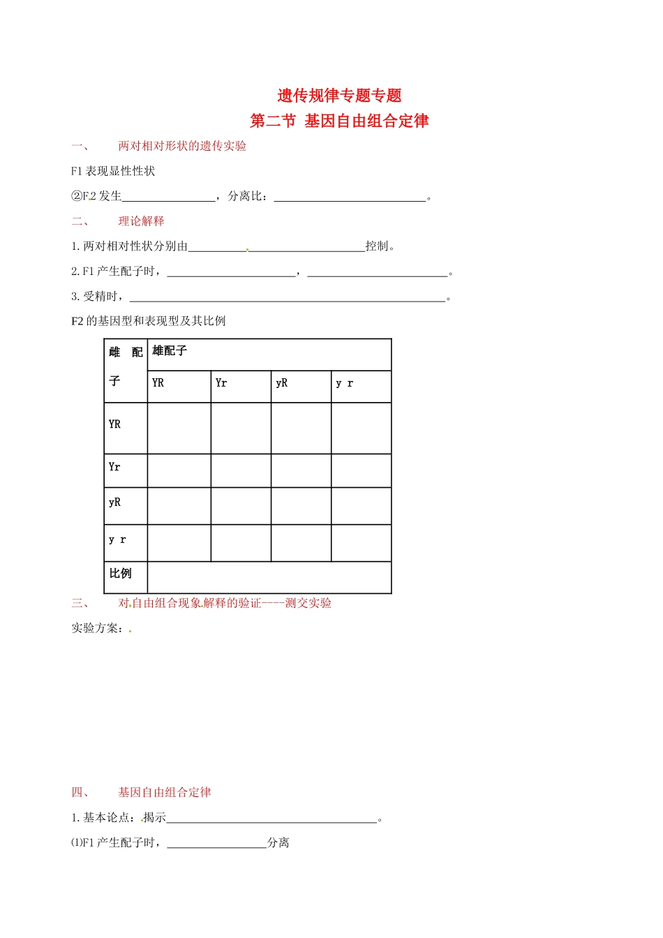 高中生物 基因自由组合定律素材 新人教版必修2-新人教版高一必修2生物素材_第1页