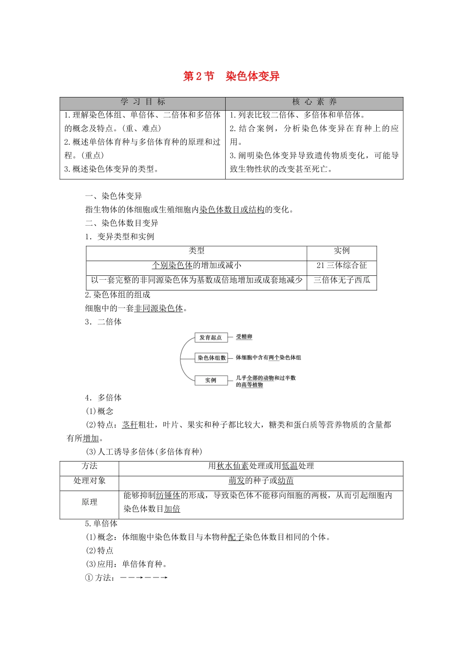 高中生物 第5章 基因突变及其他变异 第2节 染色体变异教学案 新人教版必修第二册-新人教版高一第二册生物教学案_第1页