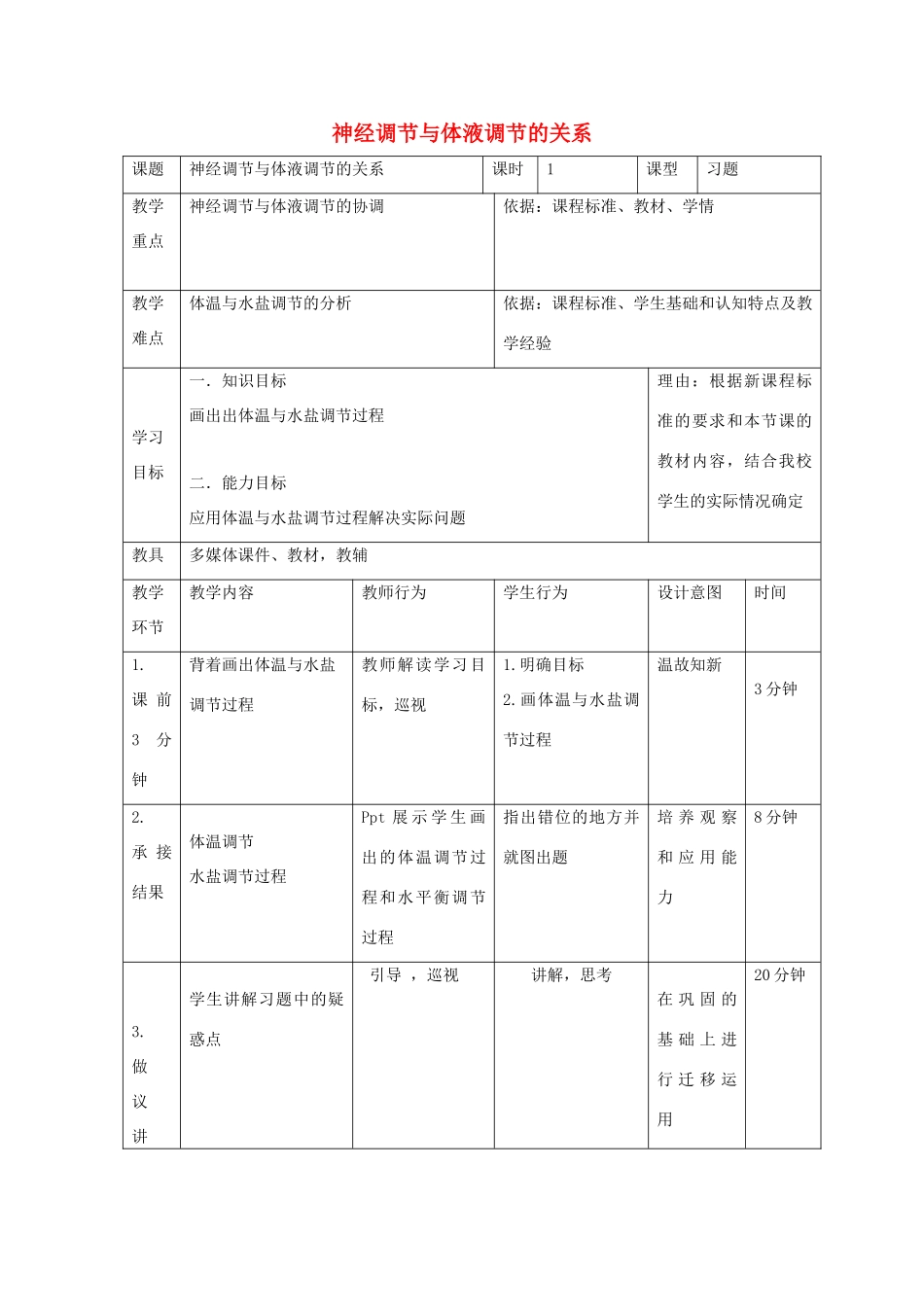 高中生物 第二章 动物和人体生命活动的调节 2.3 神经调节与体液调节的关系（2）教案 新人教版必修3-新人教版高二必修3生物教案_第1页