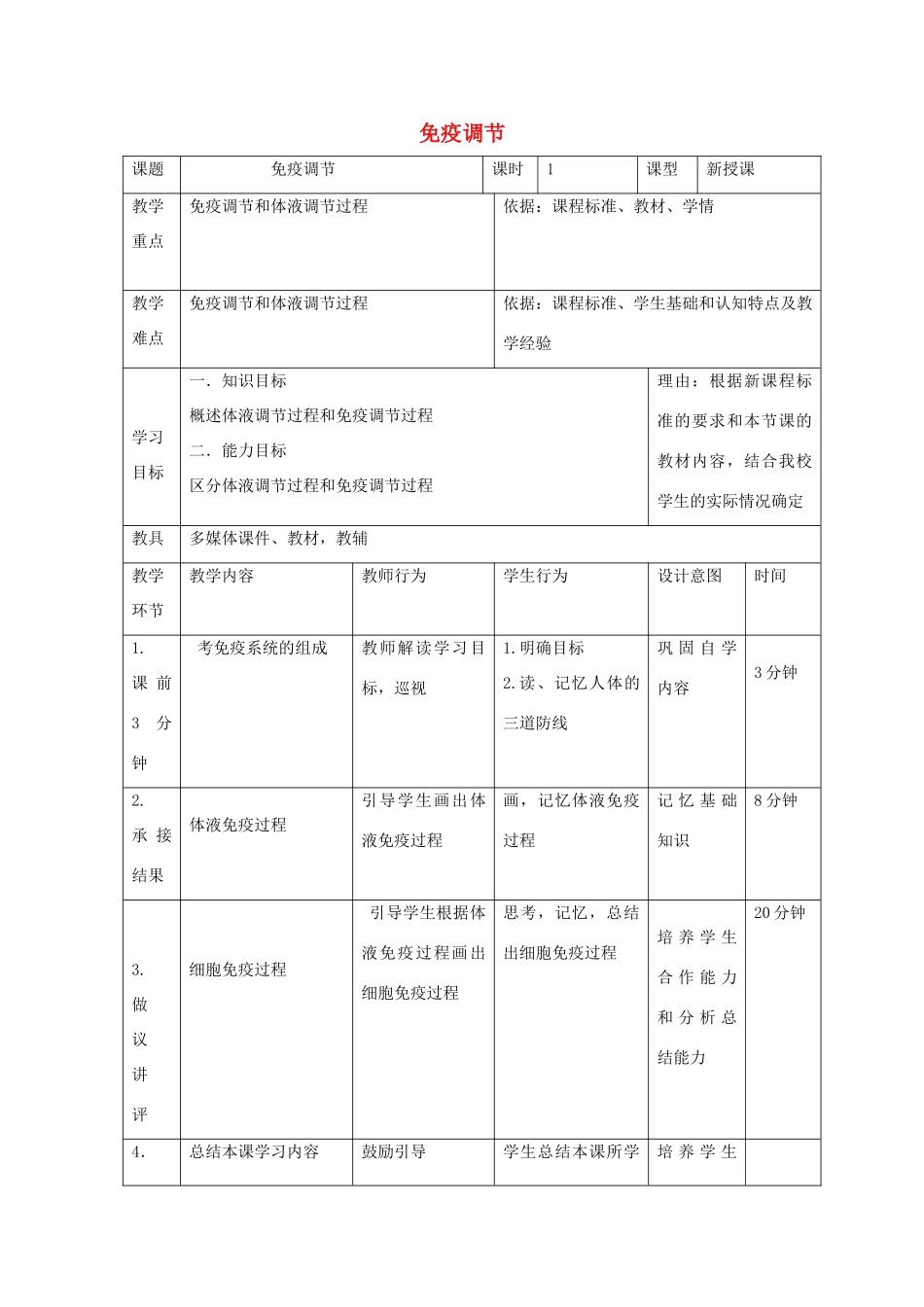 高中生物 第二章 动物和人体生命活动的调节 2.4 免疫调节2教案 新人教版必修3-新人教版高二必修3生物教案_第1页