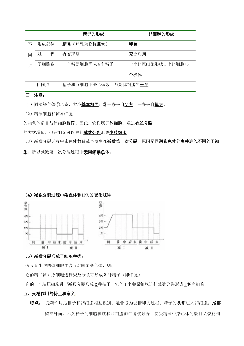 高中生物 第二章 基因和染色体的关系知识提纲 新人教版必修2-新人教版高一必修2生物素材_第2页