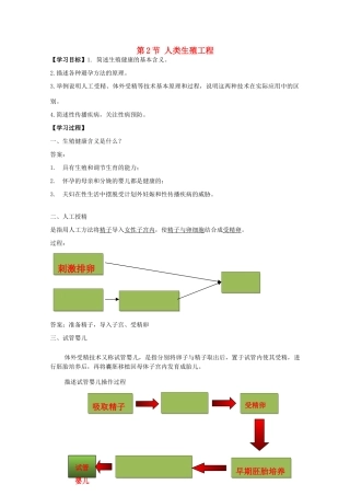 高中生物 第三单元 生物科学与人类健康 第二章 人类生殖工程 3.2 人类生殖工程（1）学案 中图版选修2-中图版高二选修2生物学案