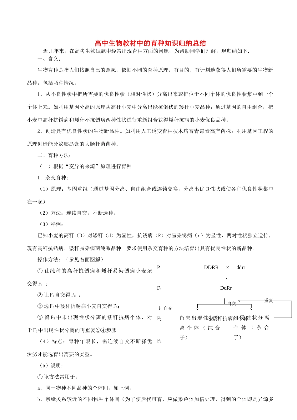 高中生物 教材中的育种知识素材 新人教版_第1页