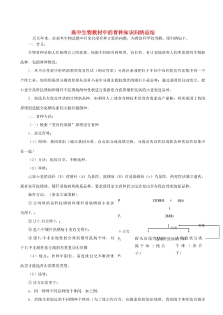 高中生物 教材中的育种知识素材 新人教版