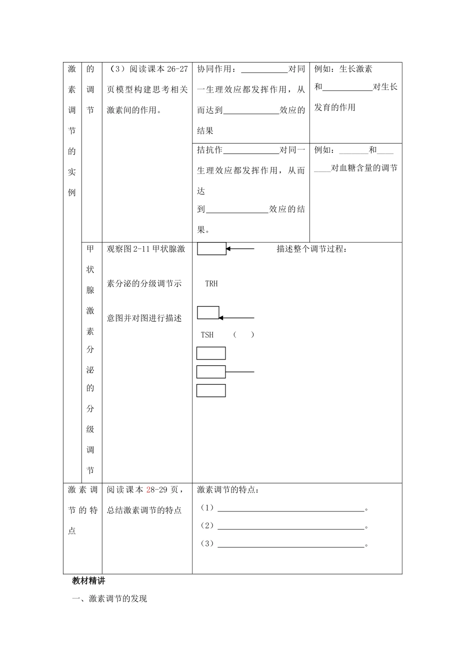 高中生物 第二章 动物和人体生命活动的调节 第二节 通过激素的调节导学案 新人教版必修3-新人教版高二必修3生物学案_第3页
