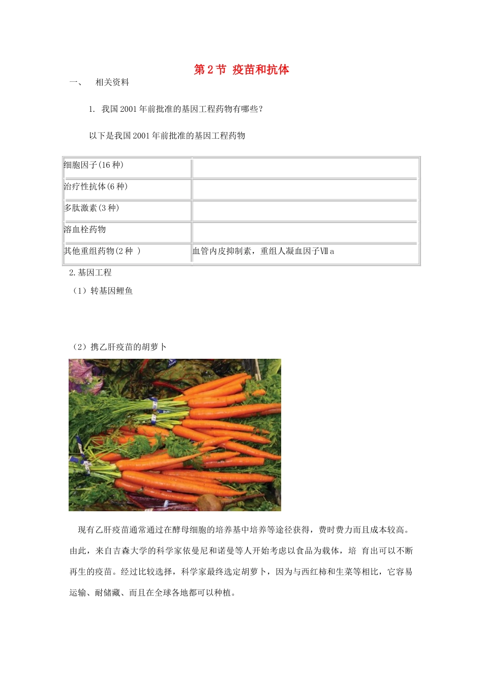 高中生物 第三单元 生物科学与人类健康 第三章 生物药物 3.3.2 疫苗和抗体（1）素材 中图版选修2-中图版高二选修2生物素材_第1页