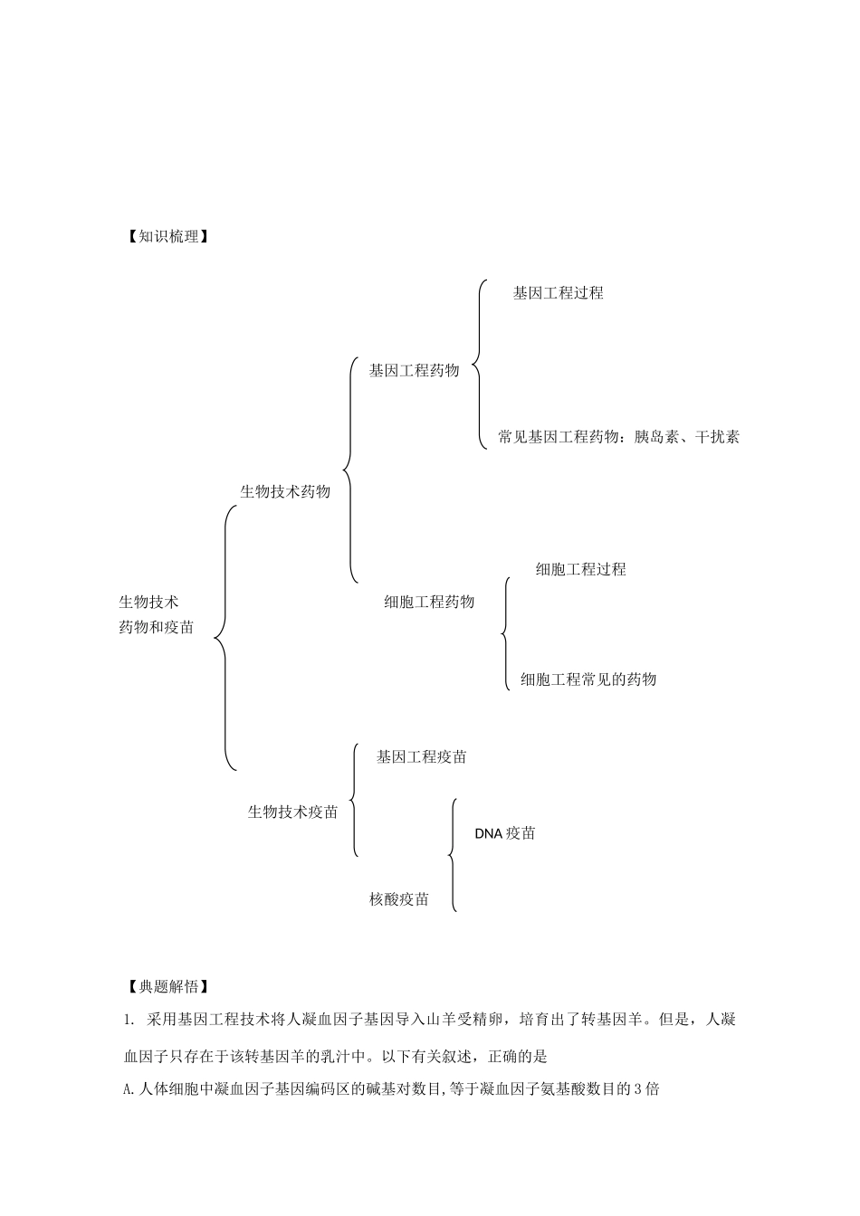高中生物 第三单元 生物科学与人类健康 第三章 生物药物 3.3.2 疫苗和抗体（1）学案 中图版选修2-中图版高二选修2生物学案_第2页