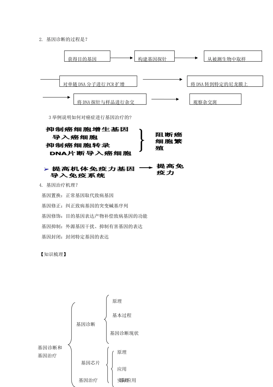 高中生物 第三单元 生物科学与人类健康 第一章 疾病的现代诊断与治疗技术 3.1.1 基因诊断和基因治疗（1）学案 中图版选修2-中图版高二选修2生物学案_第2页