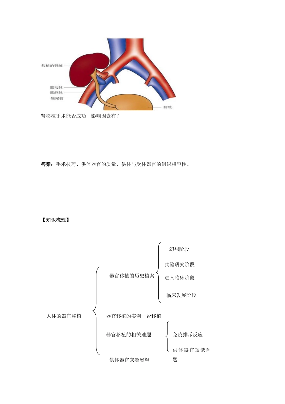 高中生物 第三单元 生物科学与人类健康 第一章 疾病的现代诊断与治疗技术 3.1.2 器官移植（1）学案 中图版选修2-中图版高二选修2生物学案_第3页