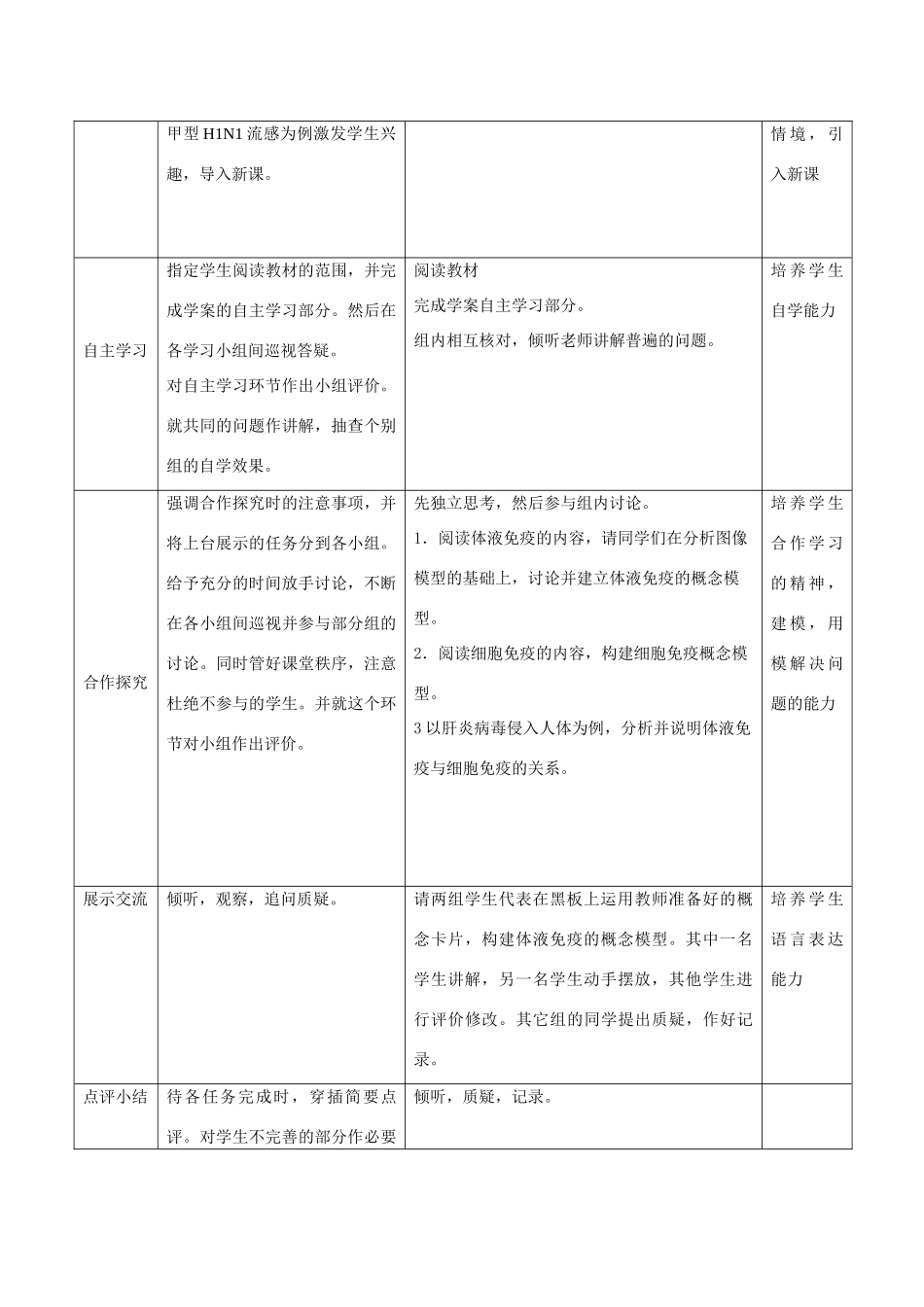 高中生物 免疫调节的教学设计教案 新人教版必修3_第2页