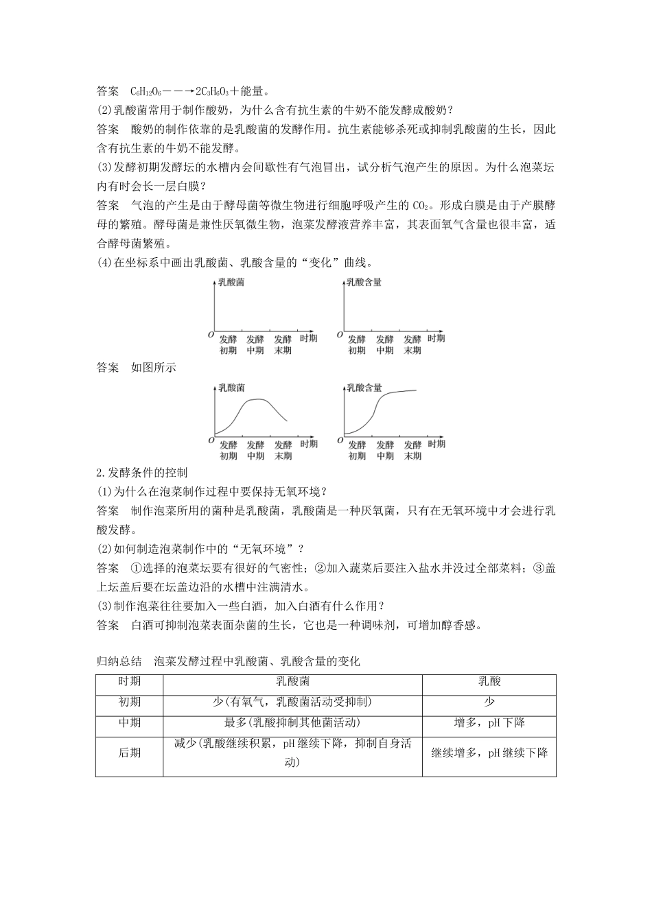 高中生物 第二章 发酵技术实践 第6课时 测定发酵食品中的特定成分同步备课教学案 苏教版选修1-苏教版高二选修1生物教学案_第2页