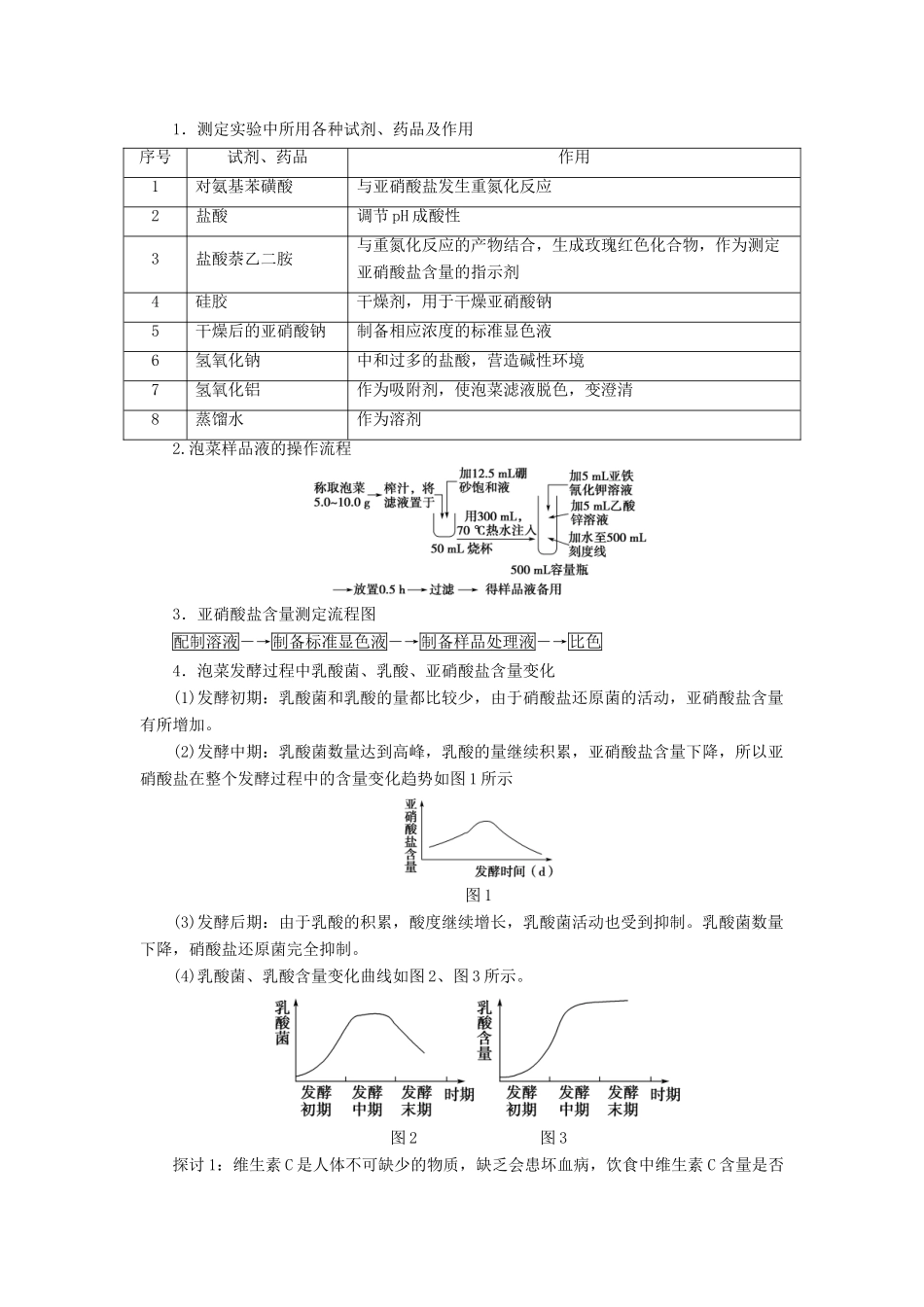 高中生物 第二章 发酵技术实践 第二节 测定发酵食品中的特定成分素材 苏教版选修1-苏教版高一选修1生物素材_第2页