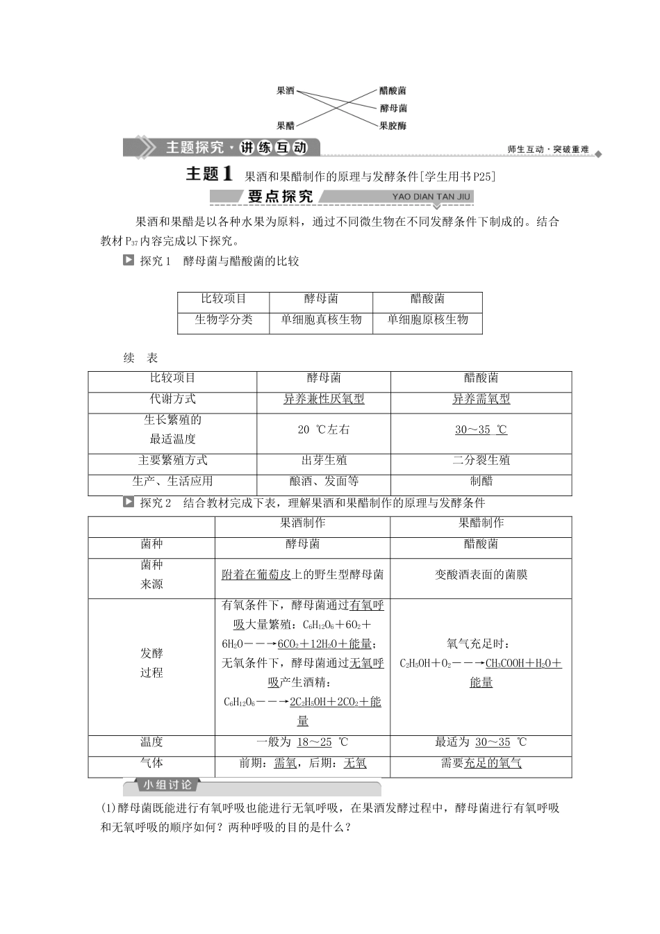 高中生物 第二章 发酵技术实践 第一节 运用发酵技术加工食品 第1课时 运用发酵技术制作果酒和果醋学案 苏教版选修1-苏教版高二选修1生物学案_第2页