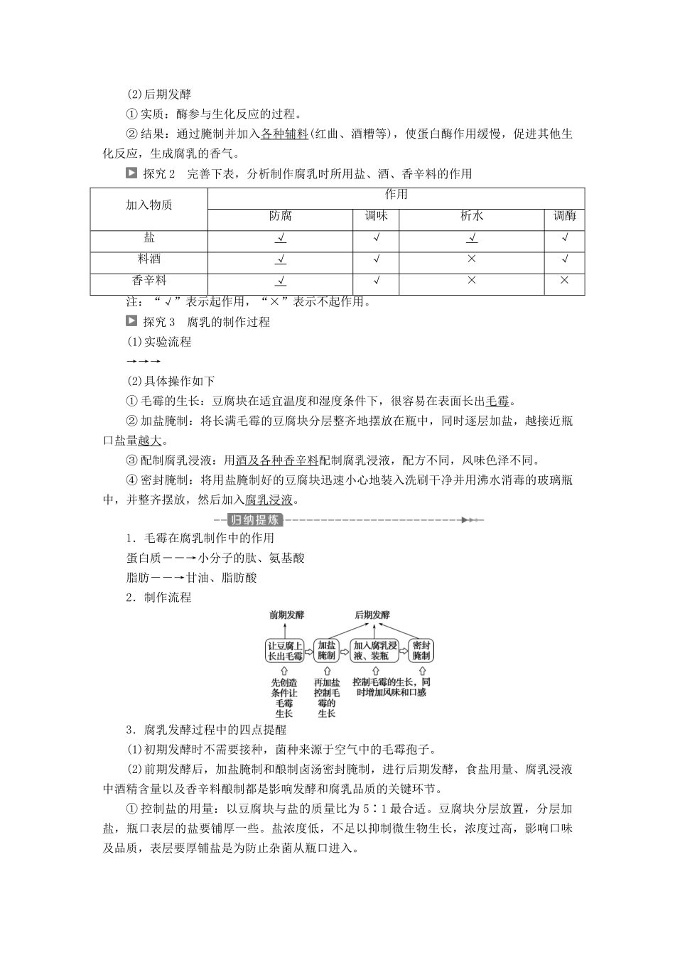高中生物 第二章 发酵技术实践 第一节 运用发酵技术加工食品 第2课时 运用发酵技术制作腐乳和泡菜学案 苏教版选修1-苏教版高二选修1生物学案_第3页