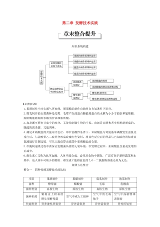 高中生物 第二章 发酵技术实践章末整合提升同步备课教学案 苏教版选修1-苏教版高二选修1生物教学案