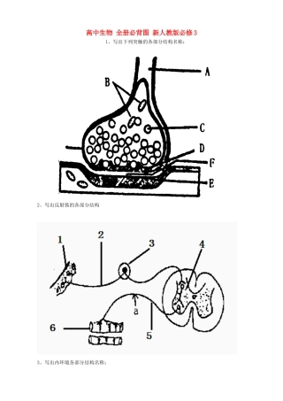 高中生物 全册必背图 新人教版必修3-新人教版高中必修3生物素材