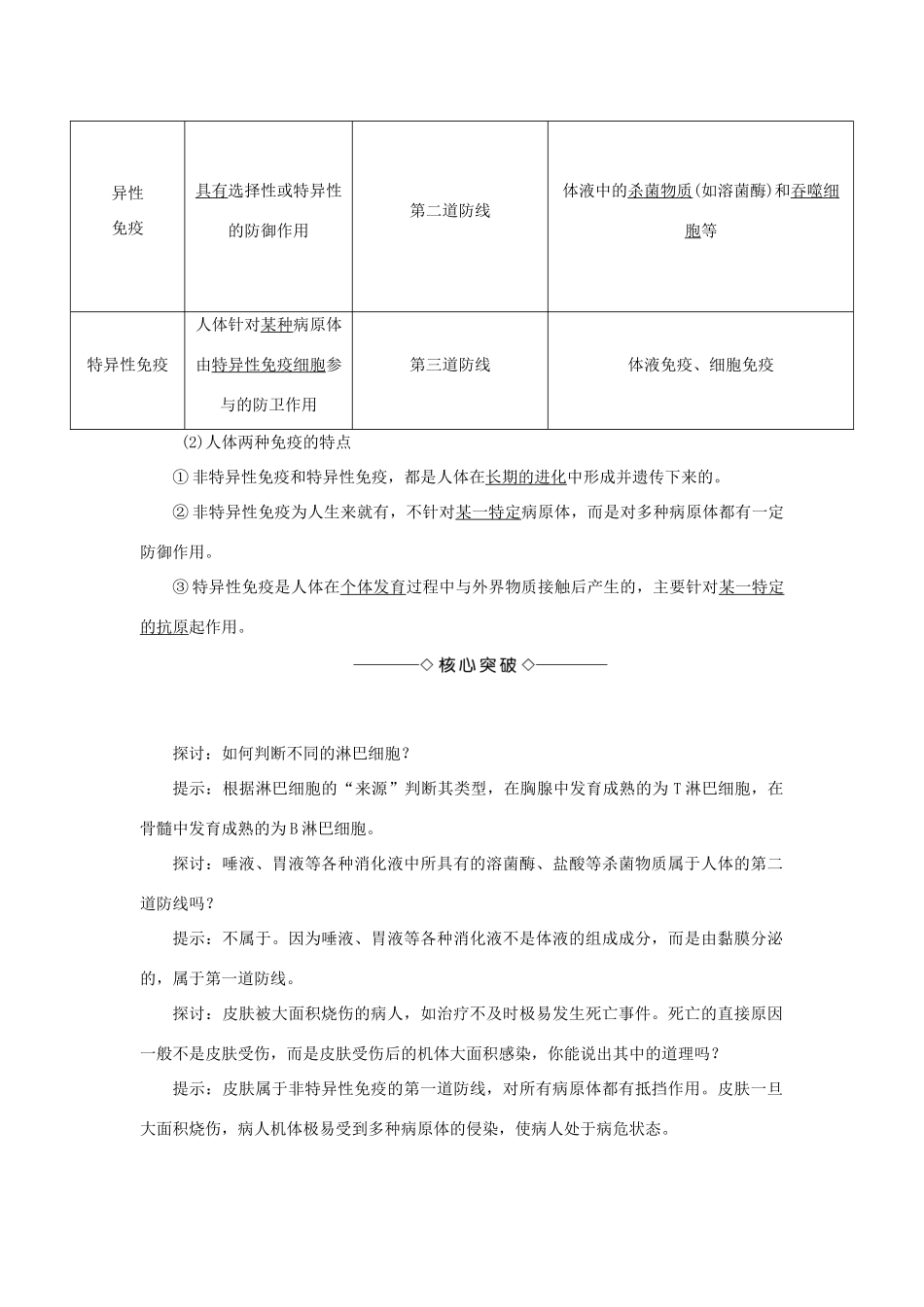 高中生物 第二章 生物个体的稳态 2.1 人体的稳态（第4课时）免疫调节对人体稳态的维持 免疫失调引起的疾病学案 苏教版必修3-苏教版高一必修3生物学案_第2页