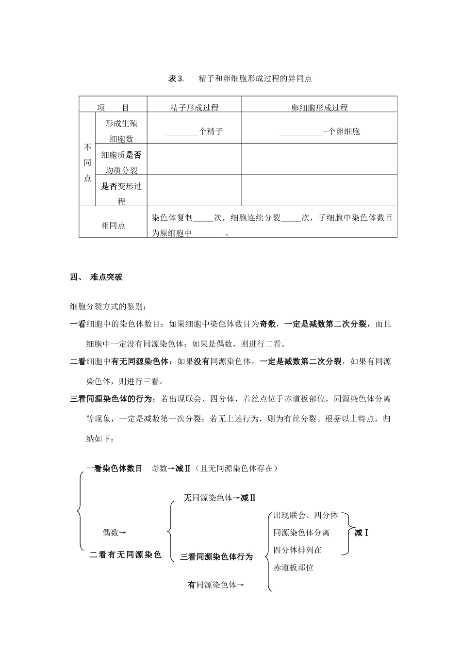 高中生物 第二章 基因和染色体的关系 2.1 减数分裂和受精作用（第3课时）教案 新人教版必修2-新人教版高二必修2生物教案_第3页