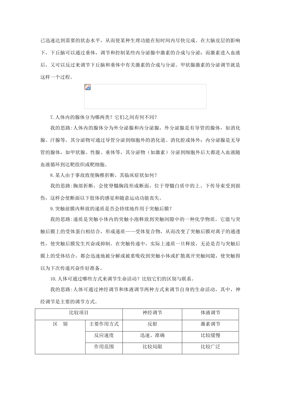 高中生物 第二章 生物个体的稳态 2.2 人体生命活动的调节素材1 苏教版必修3-苏教版高一必修3生物素材_第2页