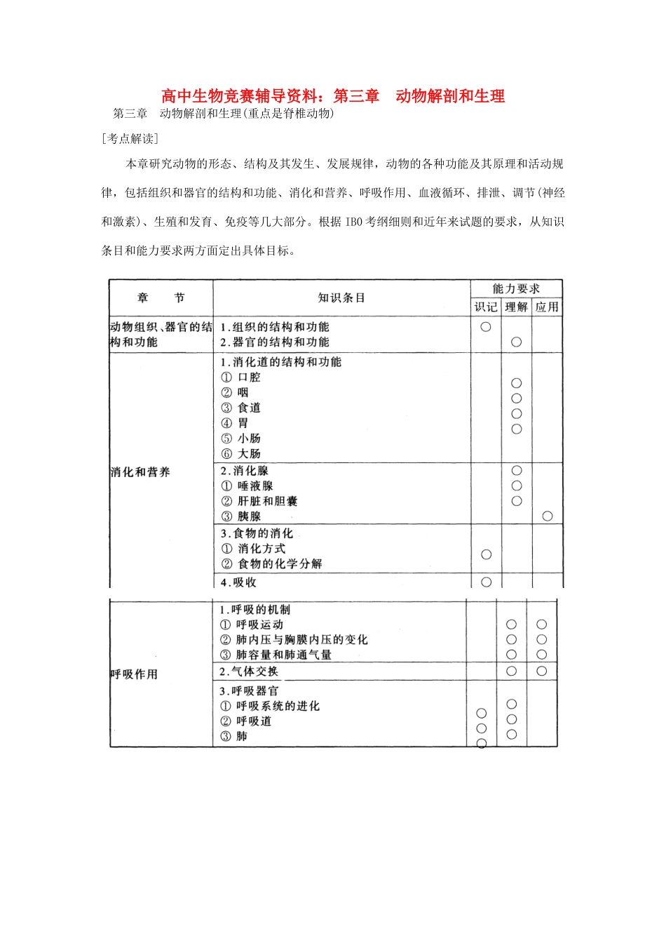 高中生物 第三章 动物解剖和生理素材_第1页
