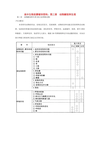 高中生物 第三章 动物解剖和生理素材